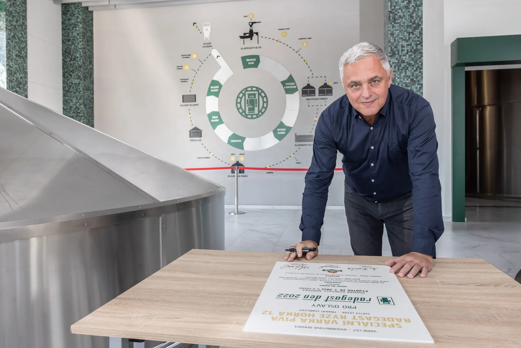 Radegast a BUTY ladily „pivní noty“. Vařilo se pivo na Radegast den